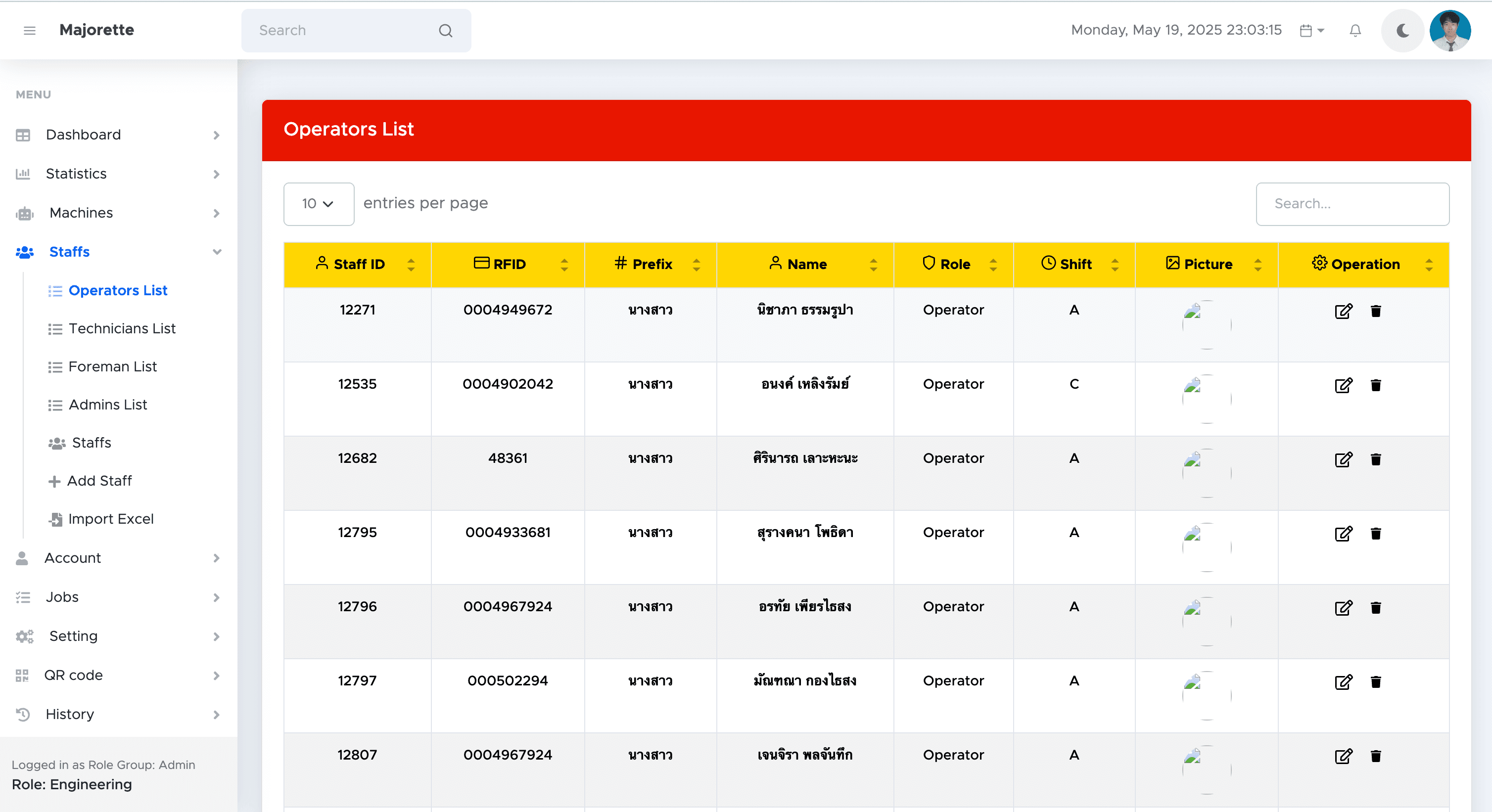 Graduate project picture